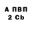 ЭКСТАЗИ mix Vitalina Metlina